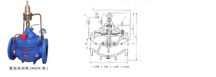 900X型緊急關閉閥