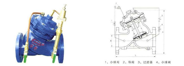 可調式減壓穩壓閥不用水時閥后水壓穩定降下來