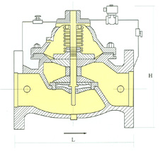 水力電動控制閥結構
