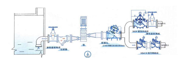 HS41X防污隔斷閥安裝圖